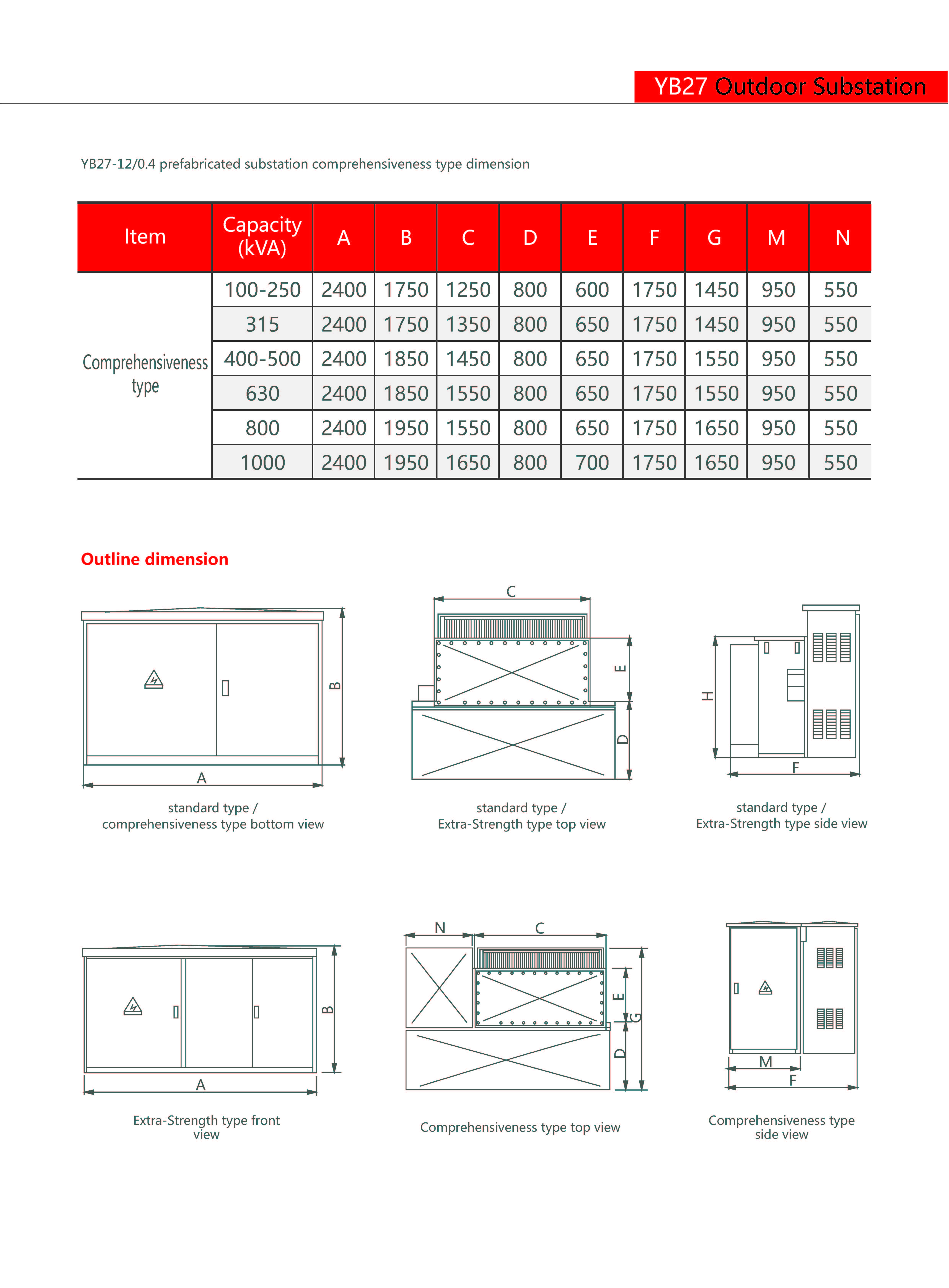 Technical Drawing